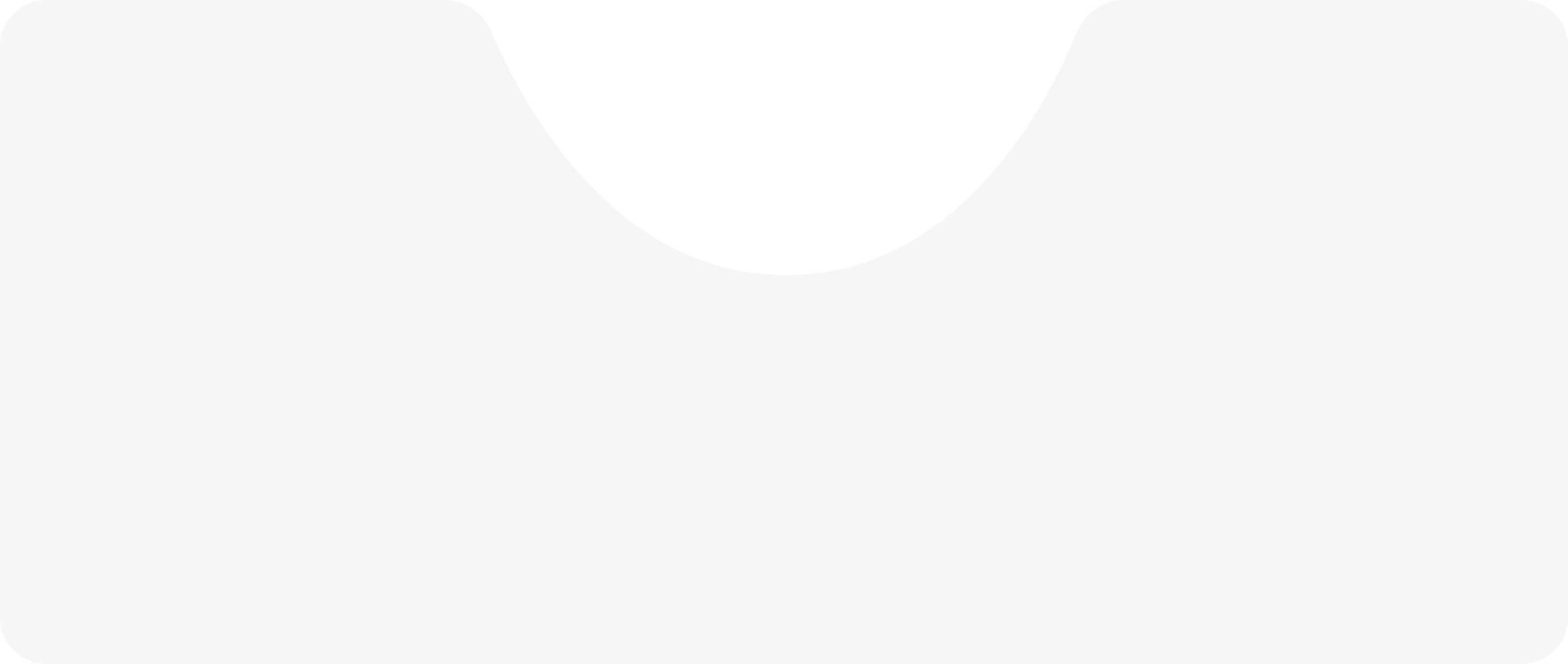 U-shaped background